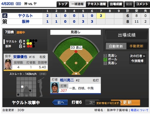 2014年4月20日 阪神 vs ヤクルト 一球速報  スポーツナビ