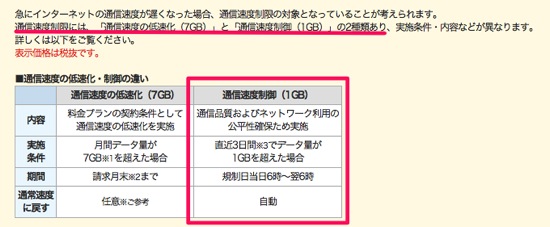 4G 4G LTE 急に通信速度が遅くなりました 何か原因は考えられますか | ソフトバンクモバイル