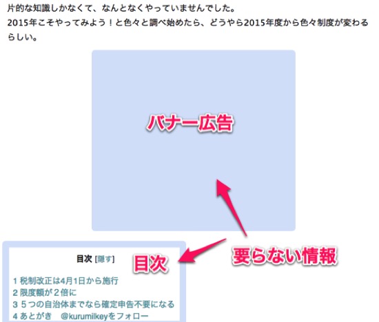 バナー広告や目次